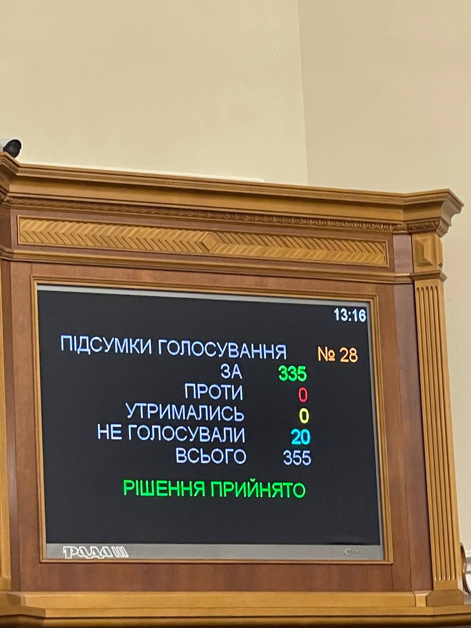 Воєнний стан і мобілізацію в Україні продовжили вдесяте: до якого числа